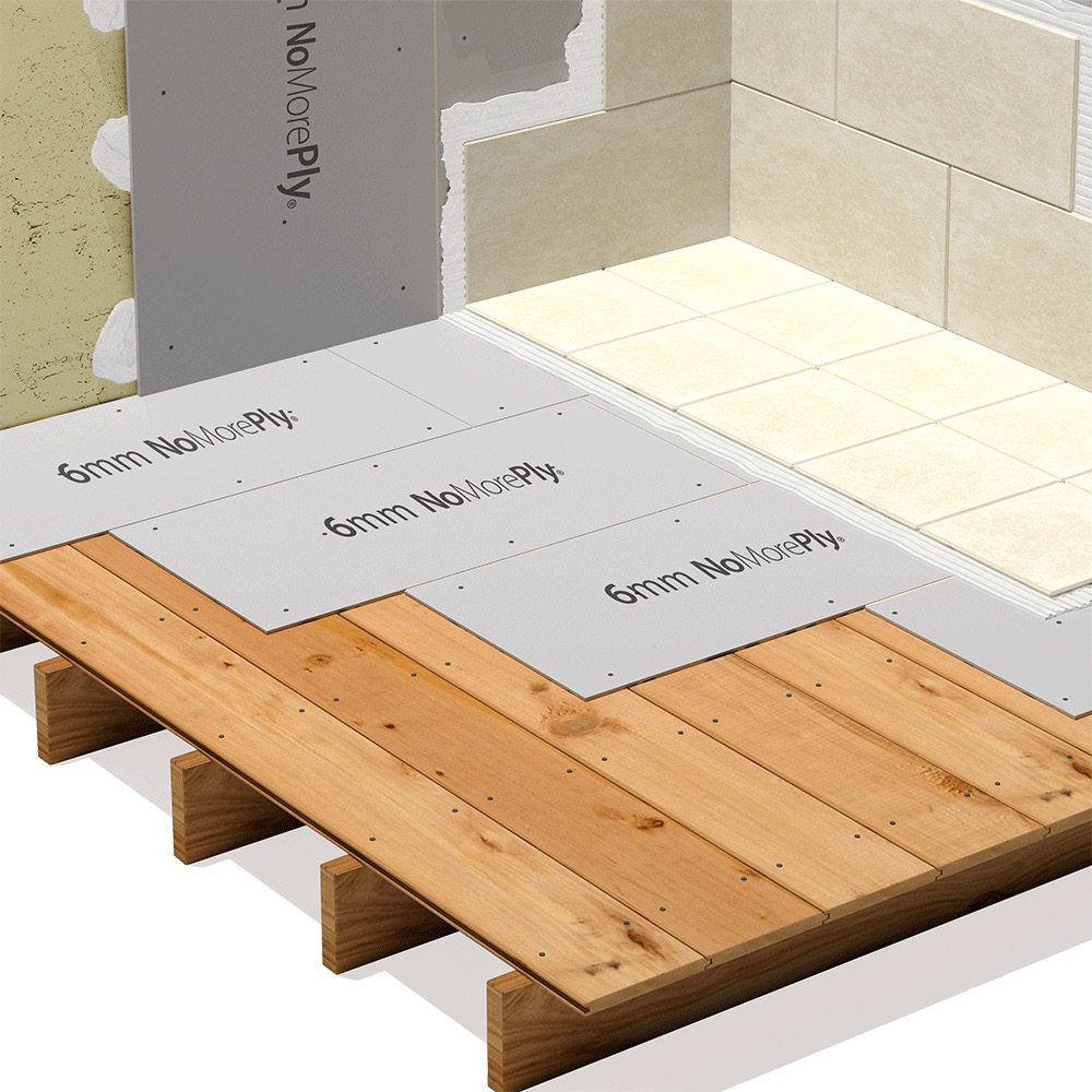 Tile backer board installation